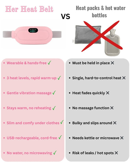 Period Cramp Massager