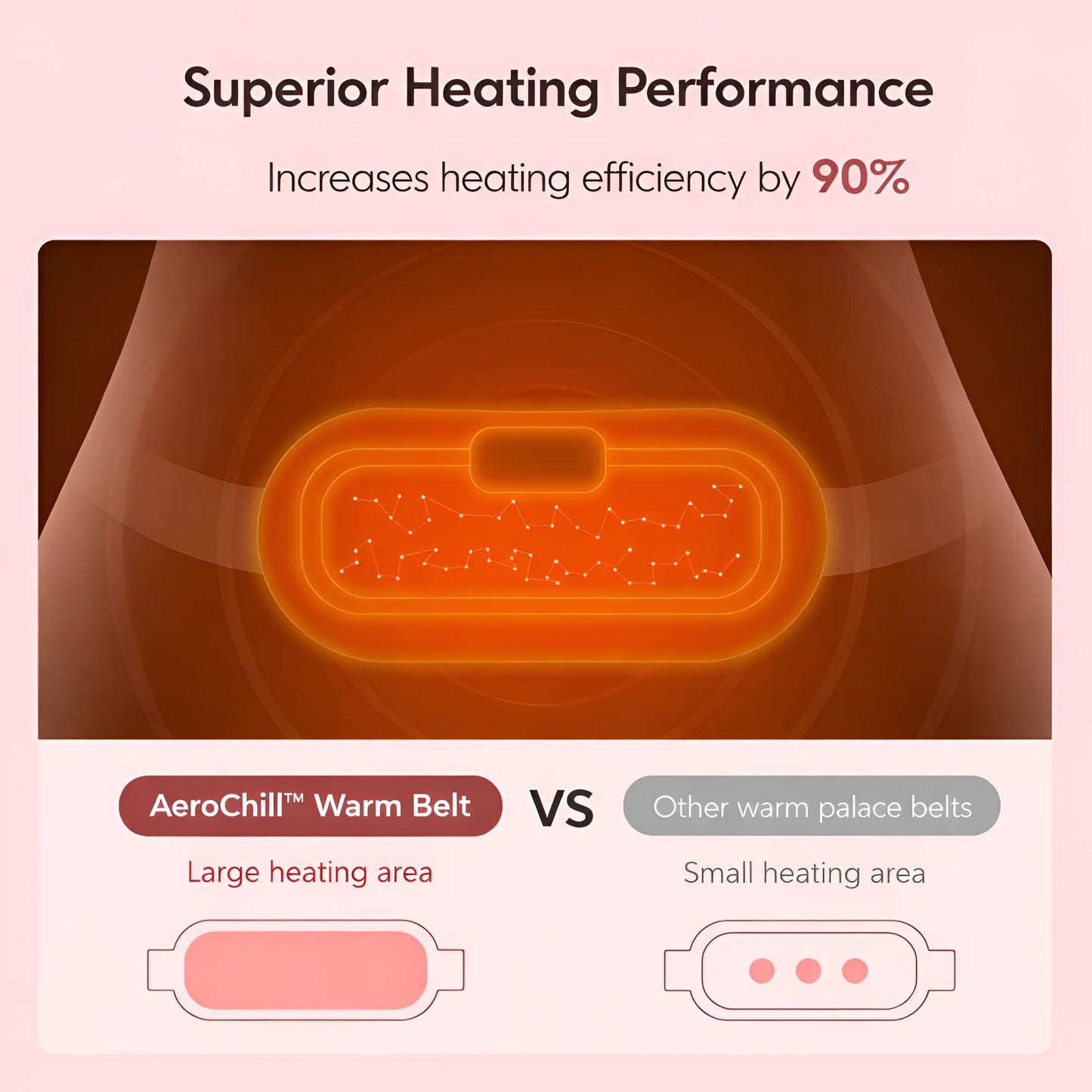 Period Cramp Massager