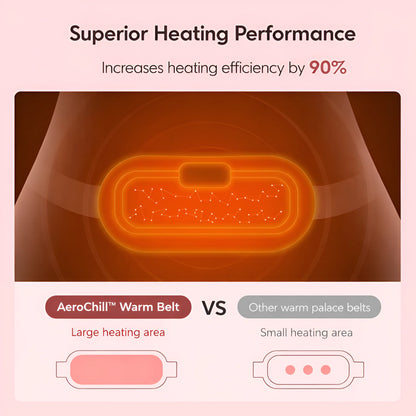 Period Cramp Massager